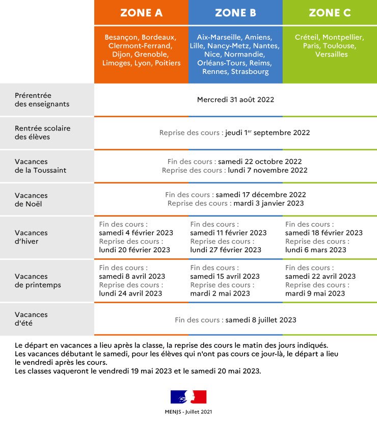 Calendrier des événements de Monaco et de la Côte d'Azur - calendrier events french riviera